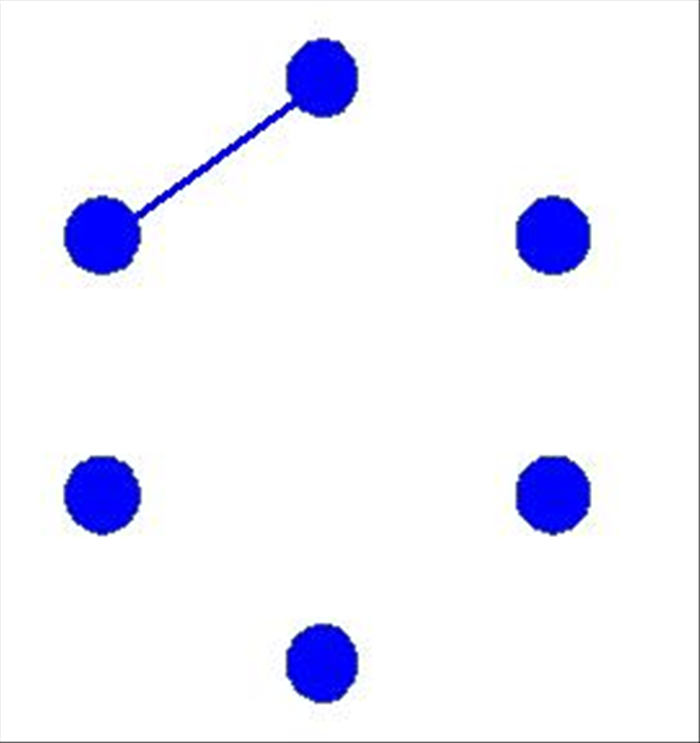 <p> Each player chooses a pen color and uses it throughout the game.</p> 
<p> The players take turns drawing 1 straight line connecting any 2 dots.</p> 
<p>  </p> 
<p> Any 2 dots can be chosen. </p> 
<p> Here is an example of 2 dots chosen by the first player.  </p>