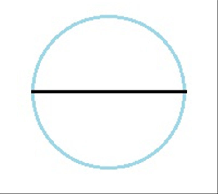 If you fold a circle in half and draw a line over the crease, the length of the line is called the diameter of the circle.