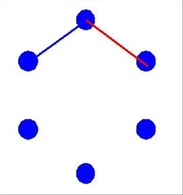 <p> Here is an example with the second player's red line.  </p>